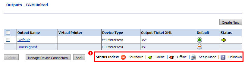 Output Devices